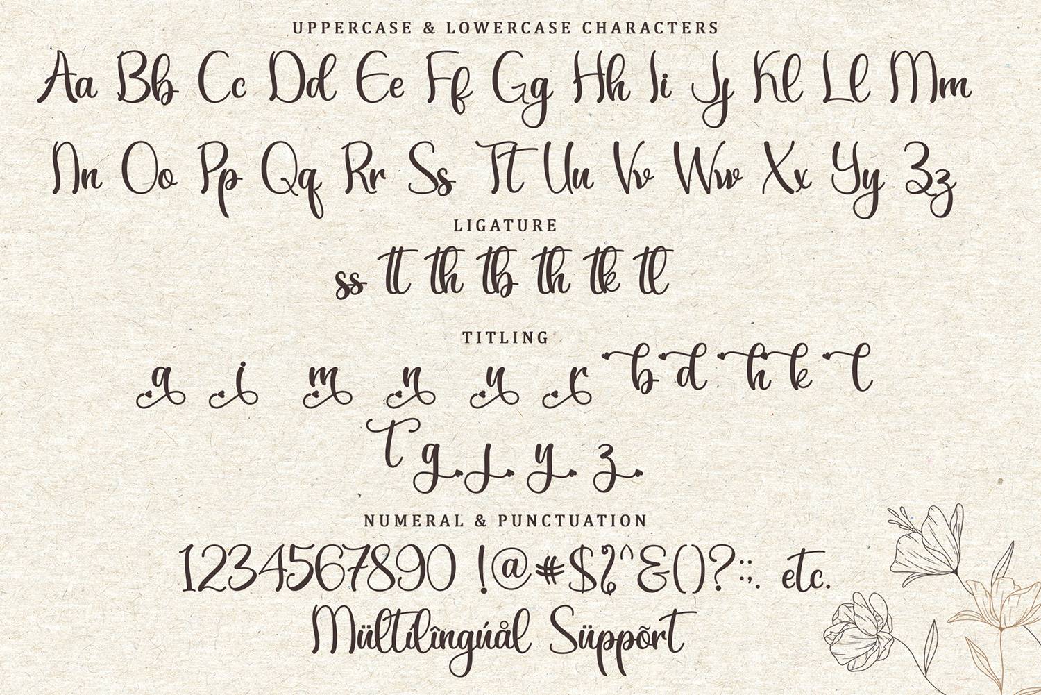 Andyou Font sample