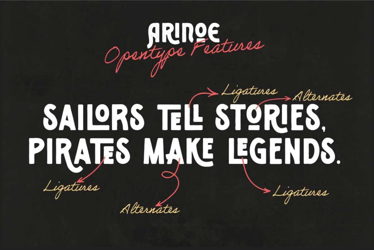 Arinoe Font sample