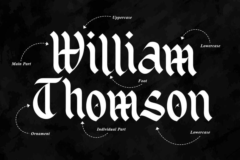 Black Spot Font sample