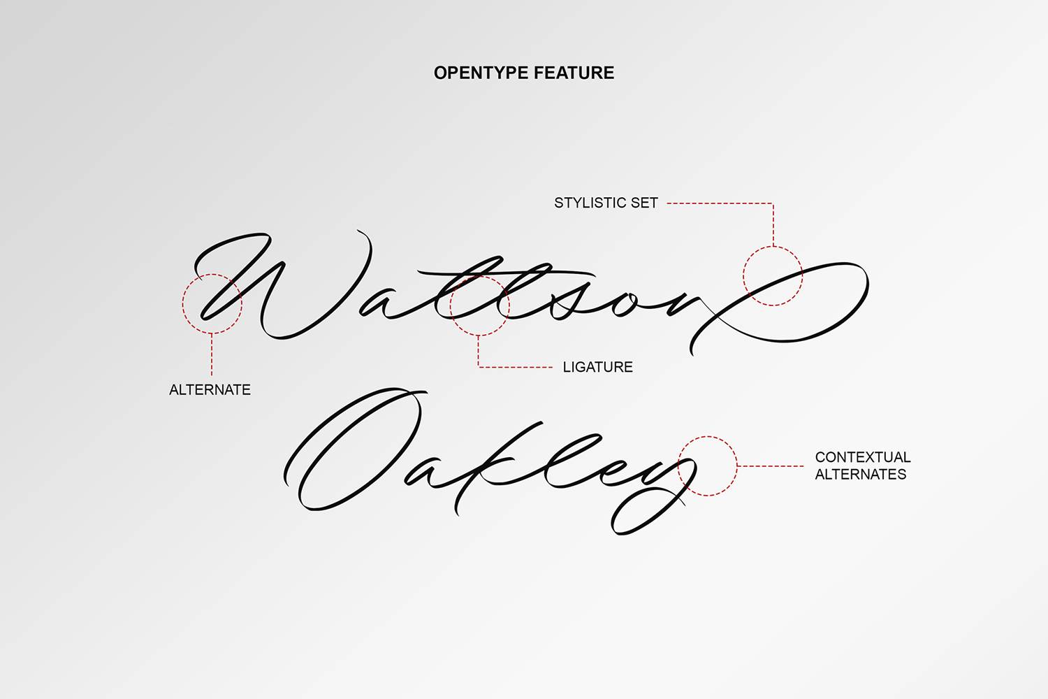 Brigend Font sample