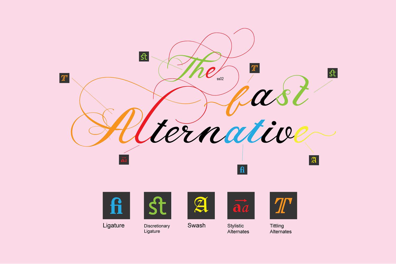 Callidar Font sample