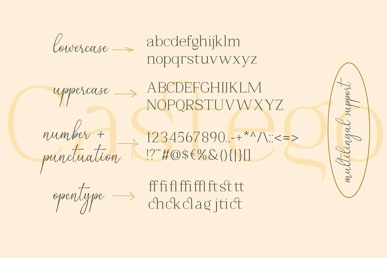Castego Font sample