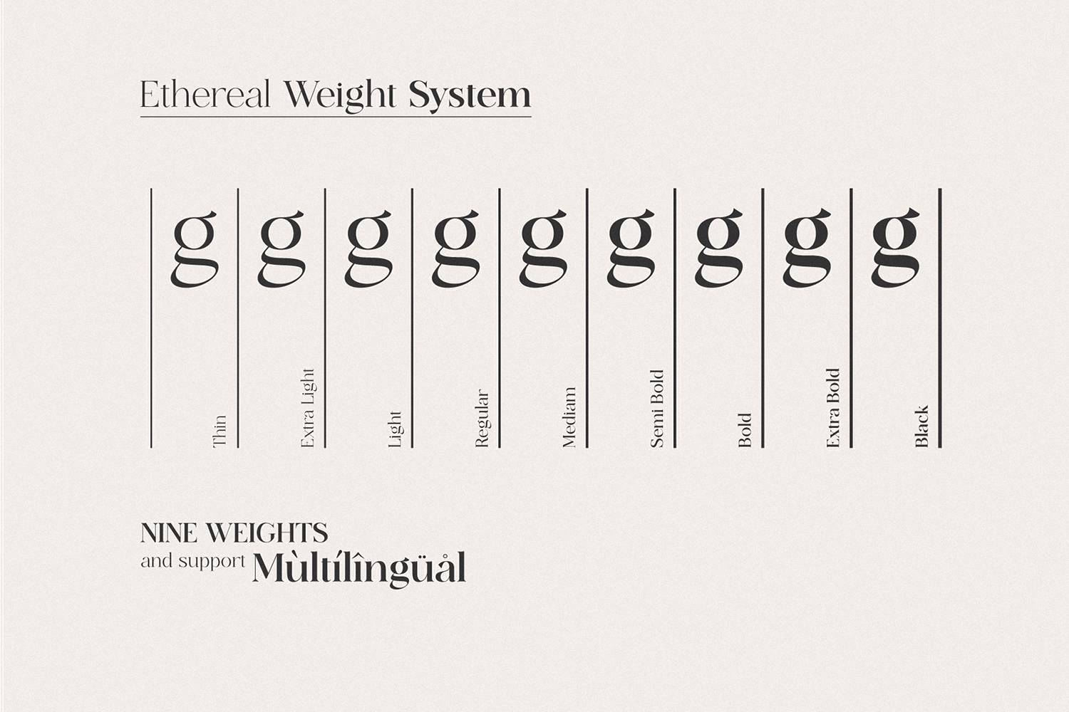 Ehereal Serif Font sample