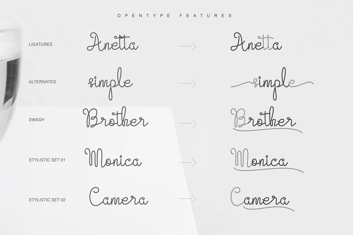 Evangetta Font sample