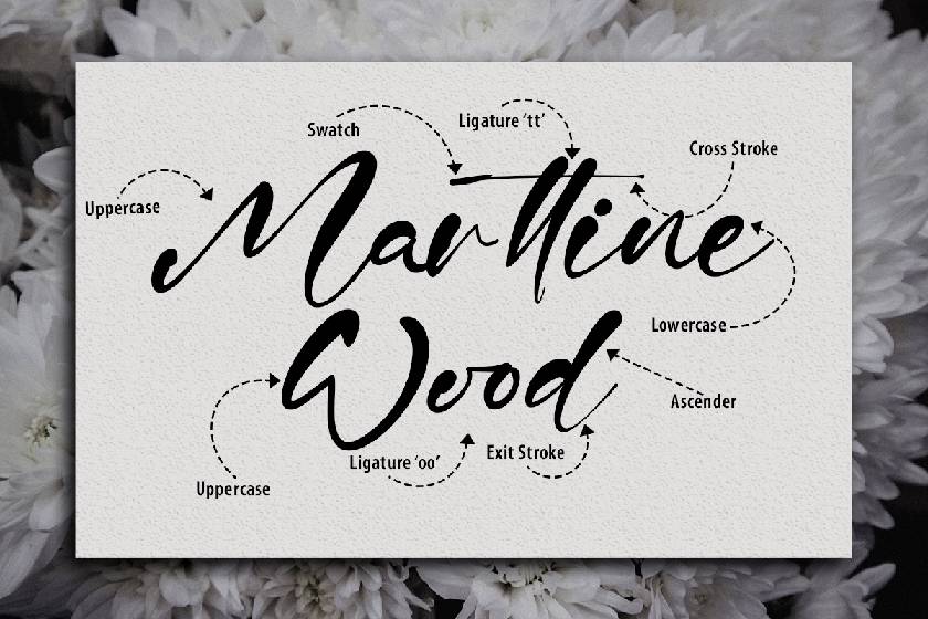 Glastona Font sample