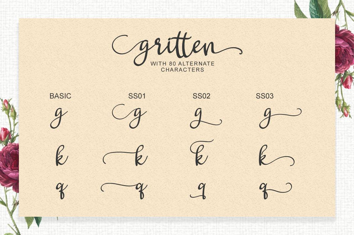 Gritten Font sample