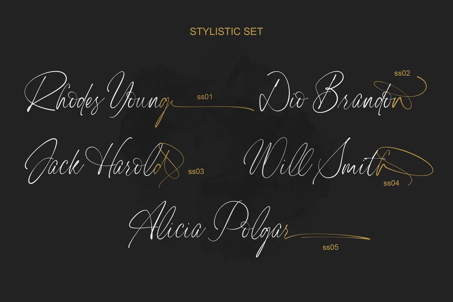 Jhodes Font sample