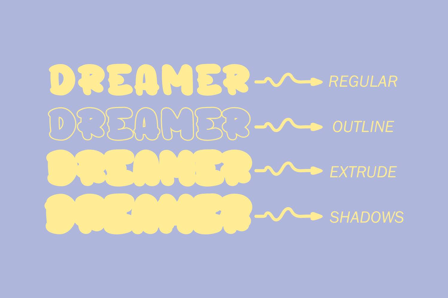 Macho Rogers Font sample