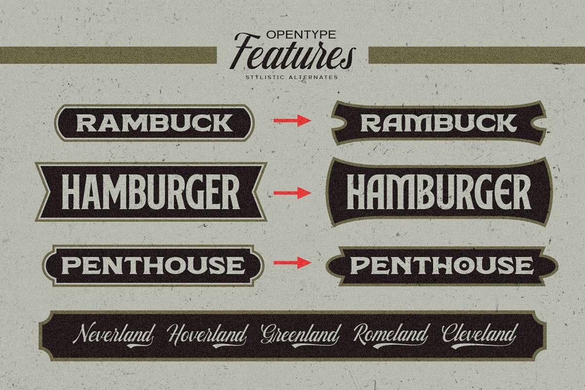 Melvins Font sample