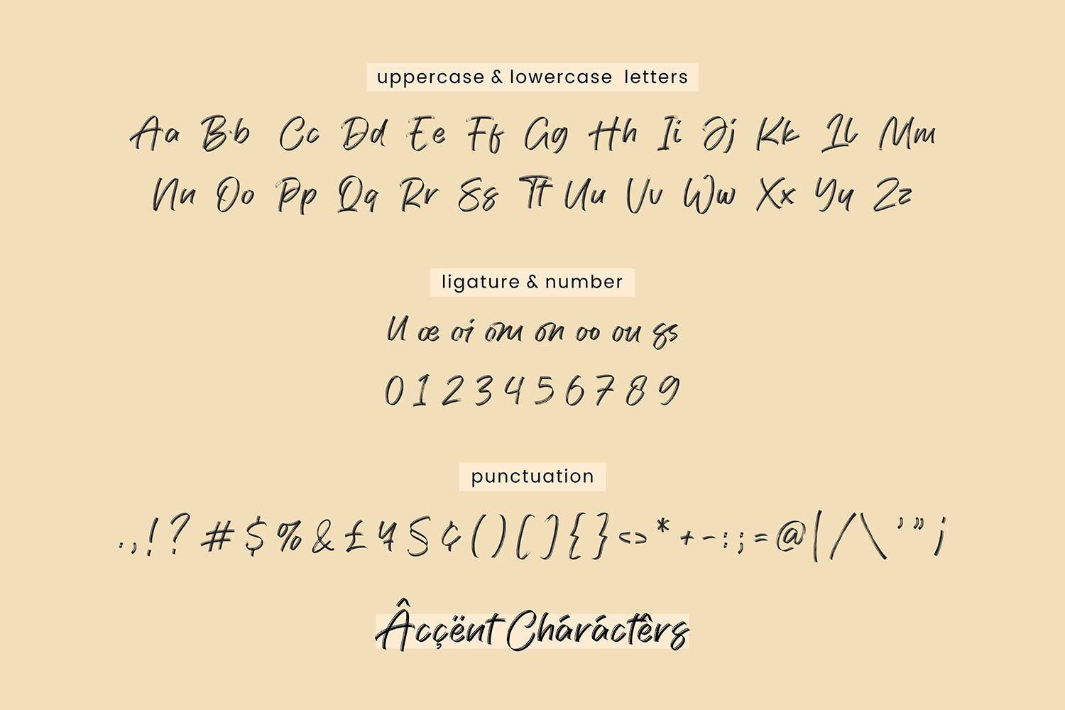 Modesty Font sample