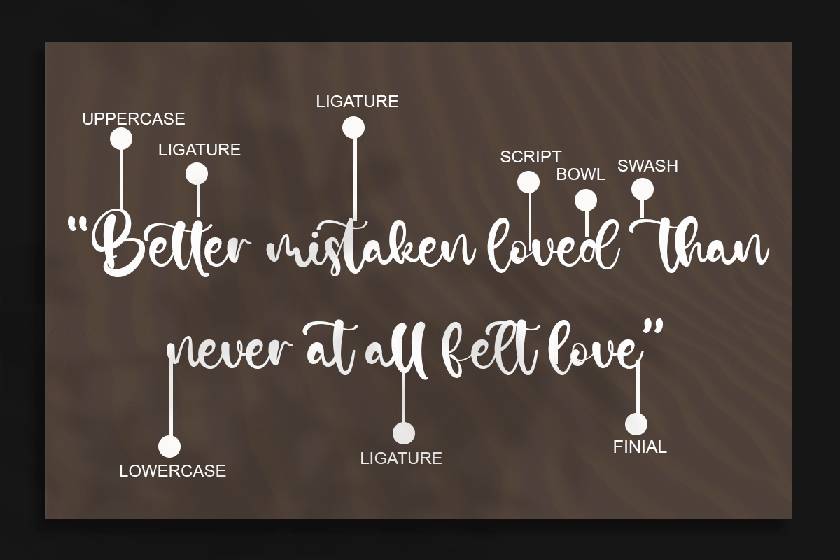 Ocean Castle Font sample