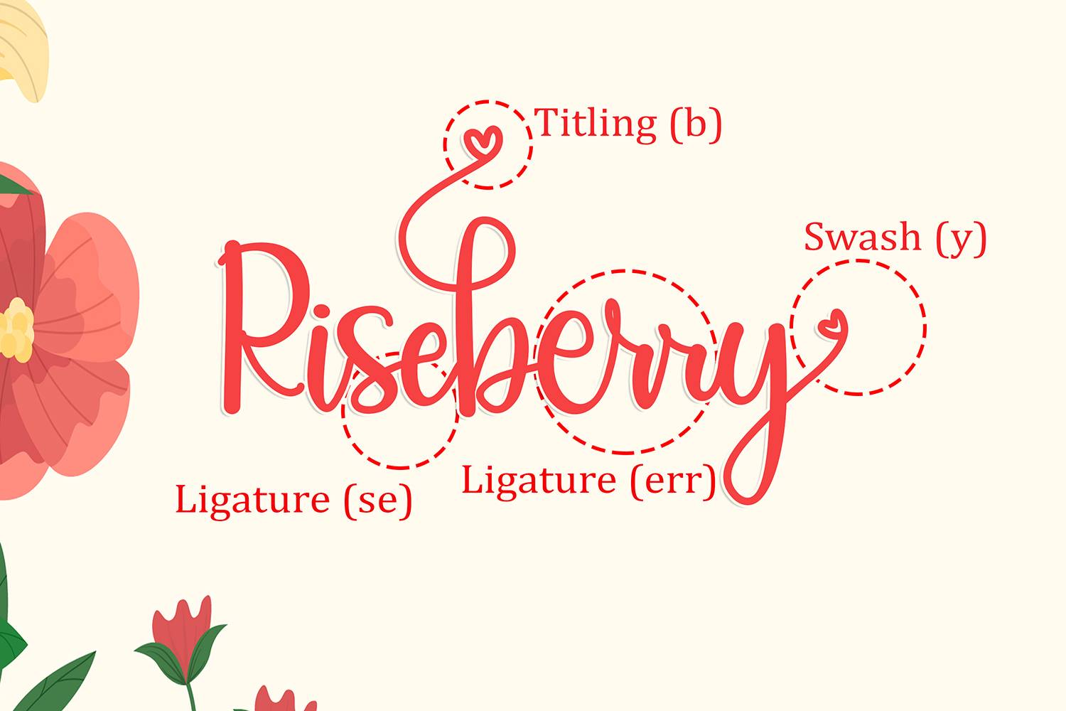 Riseberry Font sample