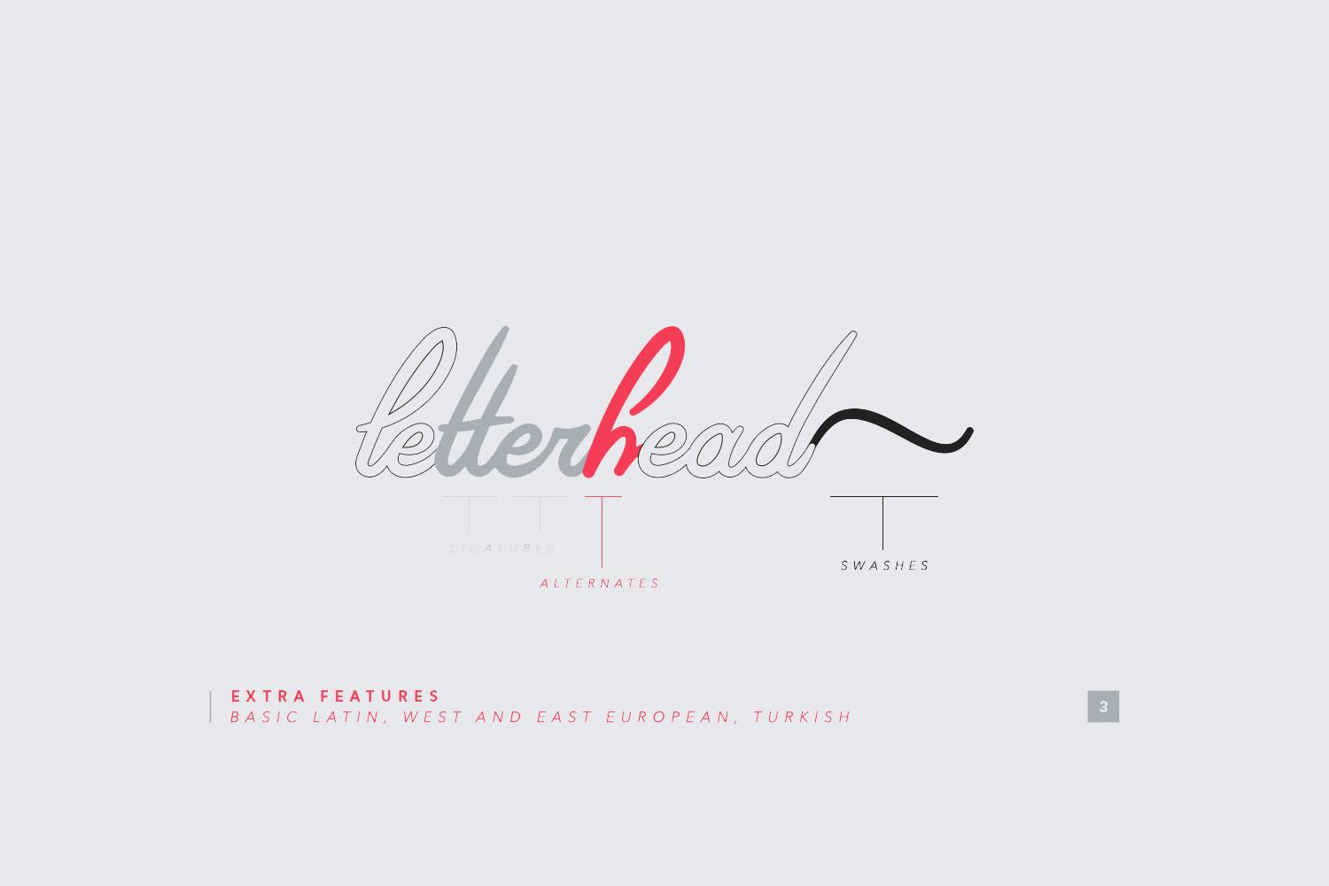 Riviera Font sample