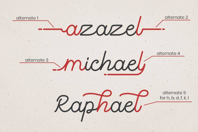 Rogue One Font sample