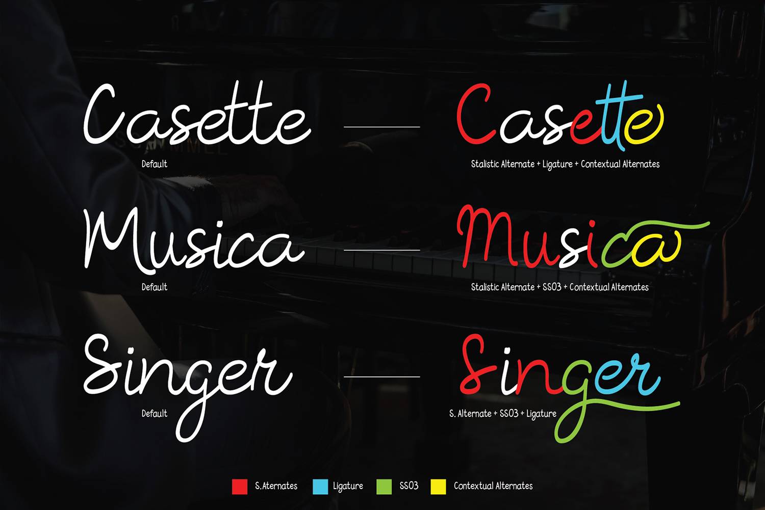 Rosella Font sample