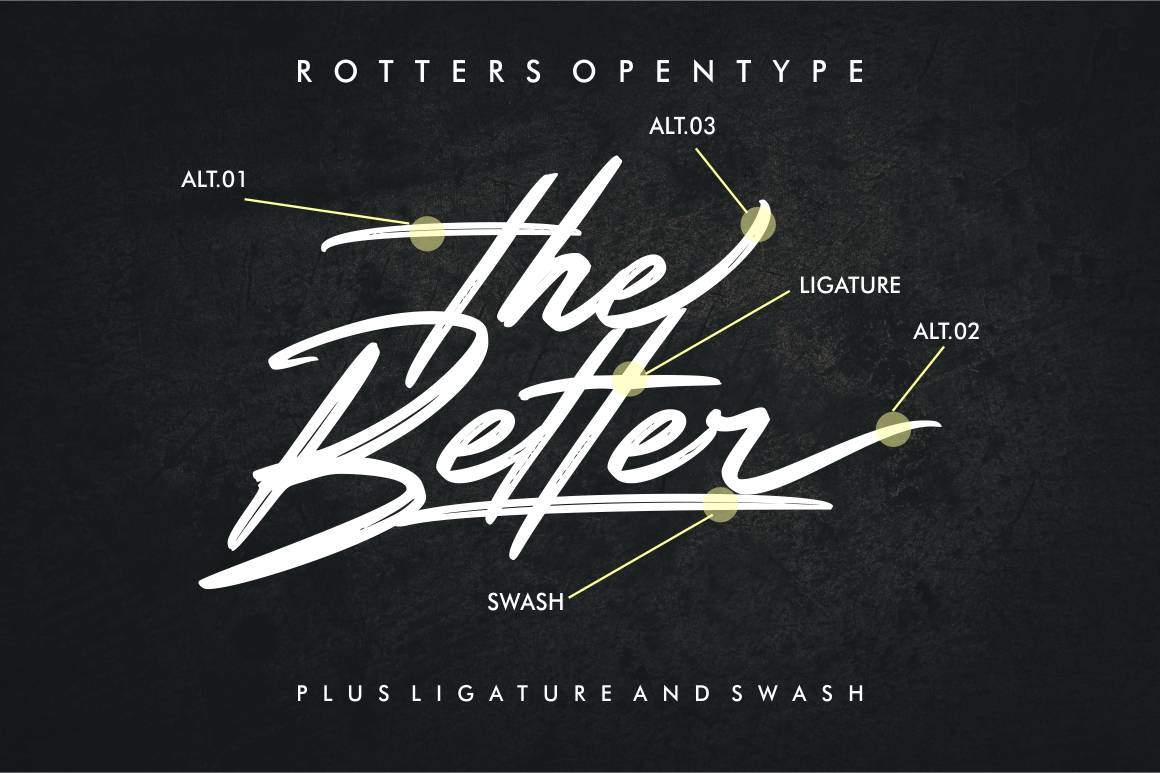 Rotters sample