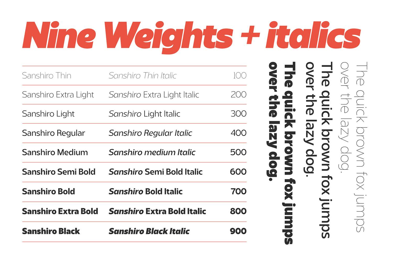 Sanshiro Font sample