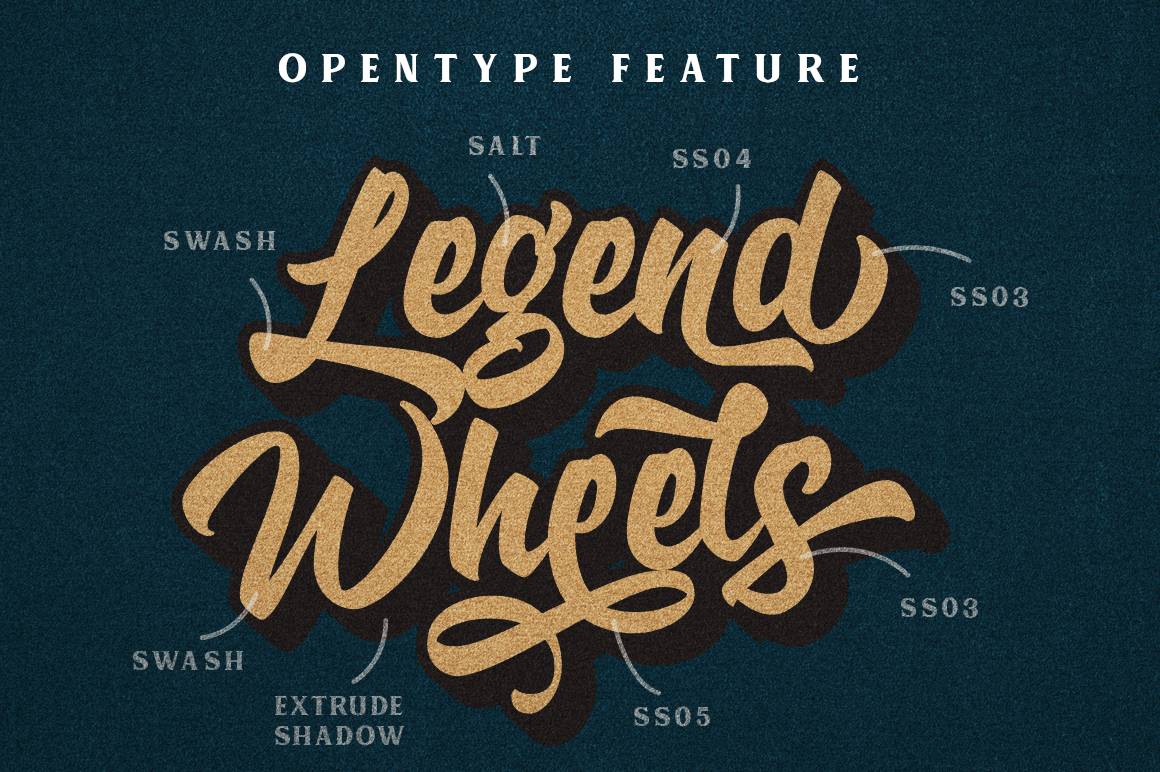 Specta Retro Style Font sample