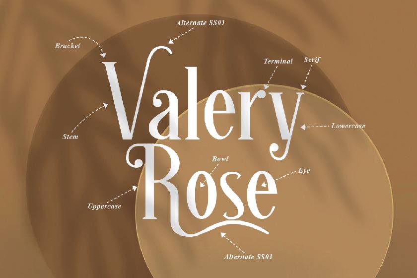 Valkry Font sample