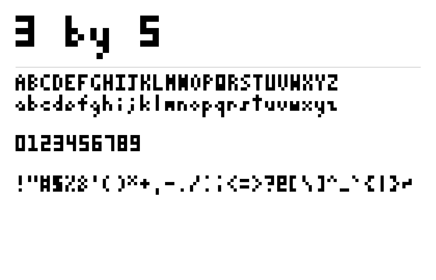3 by 5 Font preview
