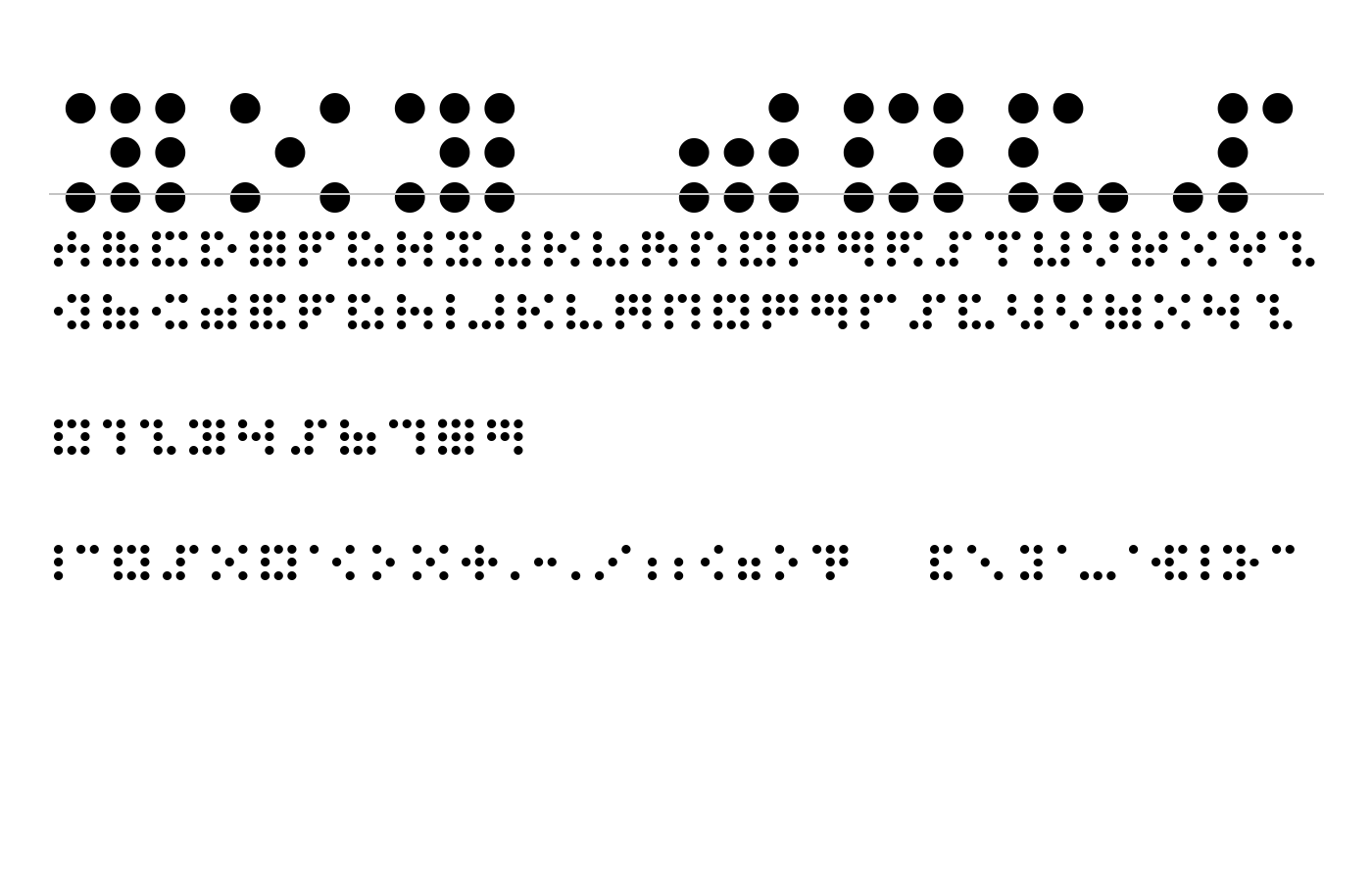 3x3 dots Font preview