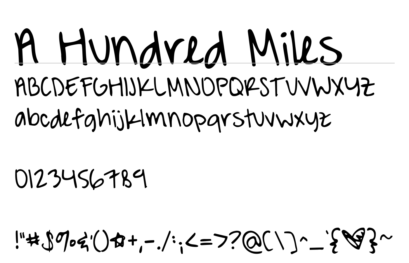 A Hundred Miles Font preview