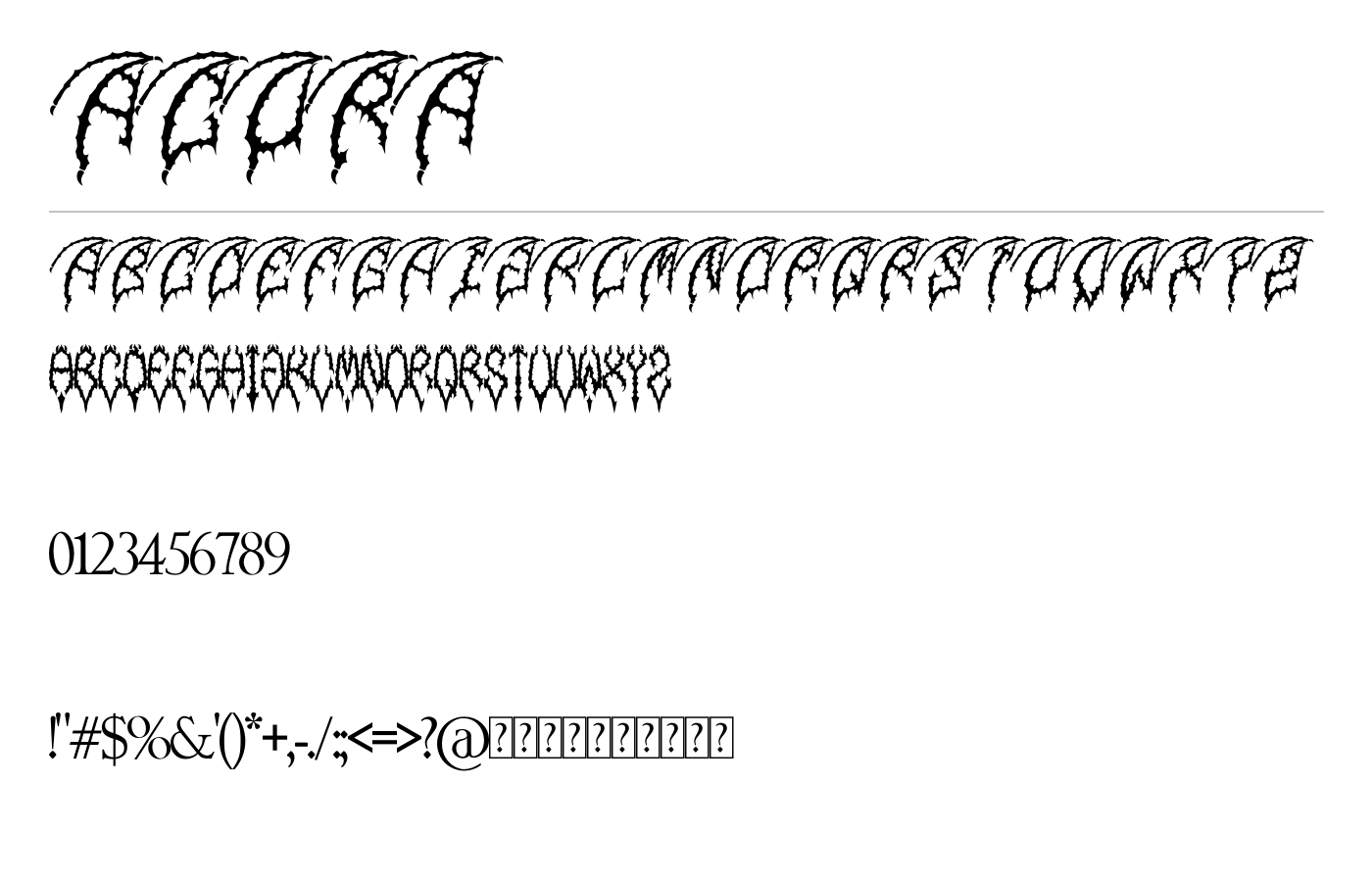 ACURA Font preview