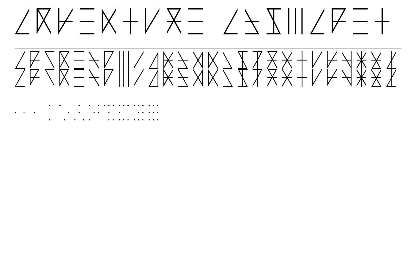Adventure Alphabet Font preview
