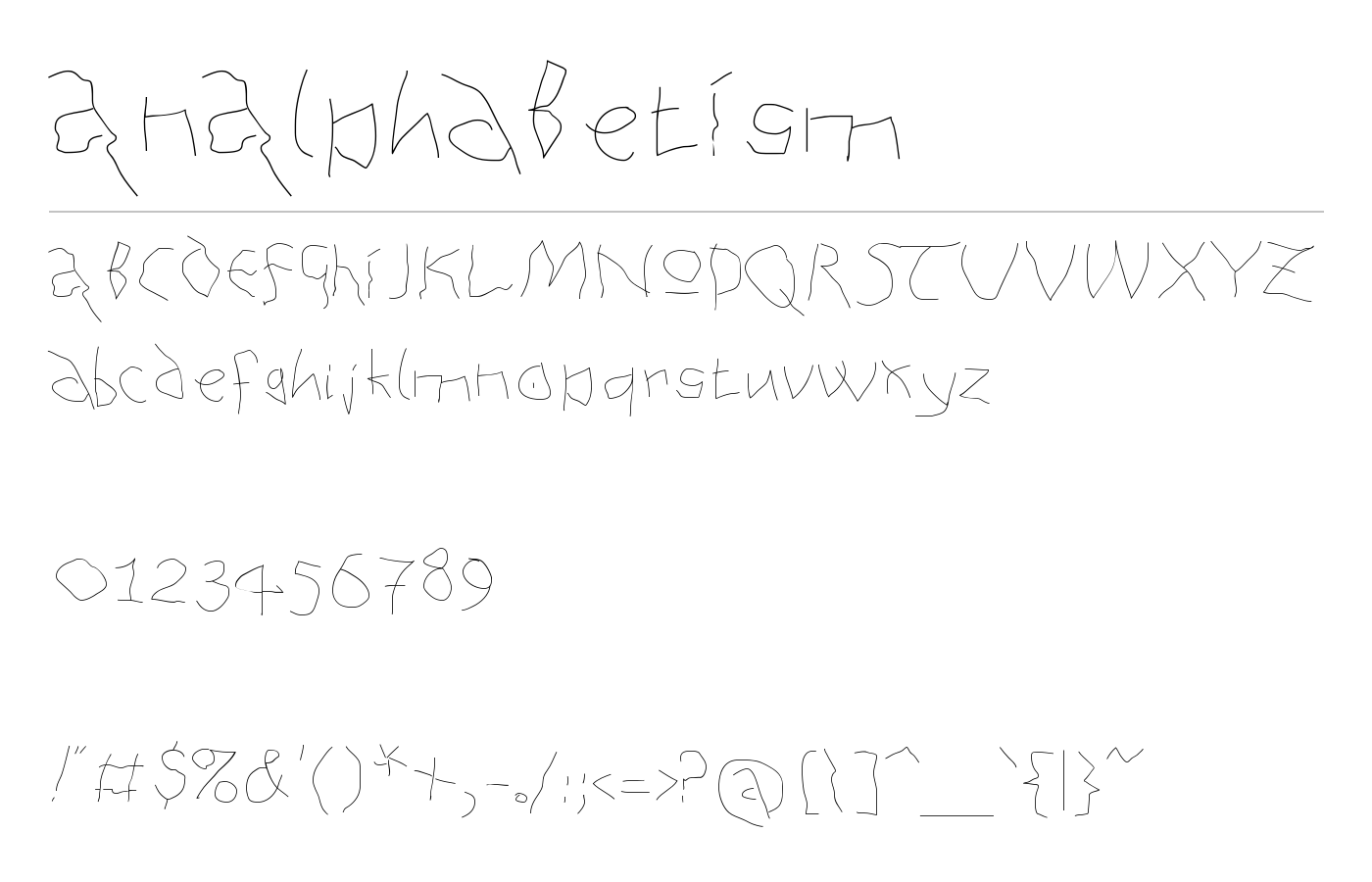 AnAlphaBetIsm Font preview