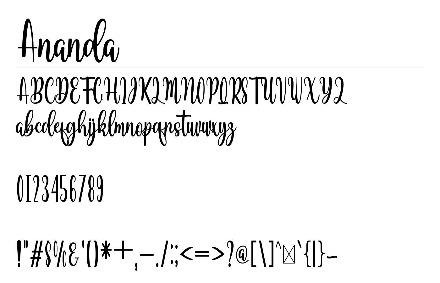 Ananda Font preview