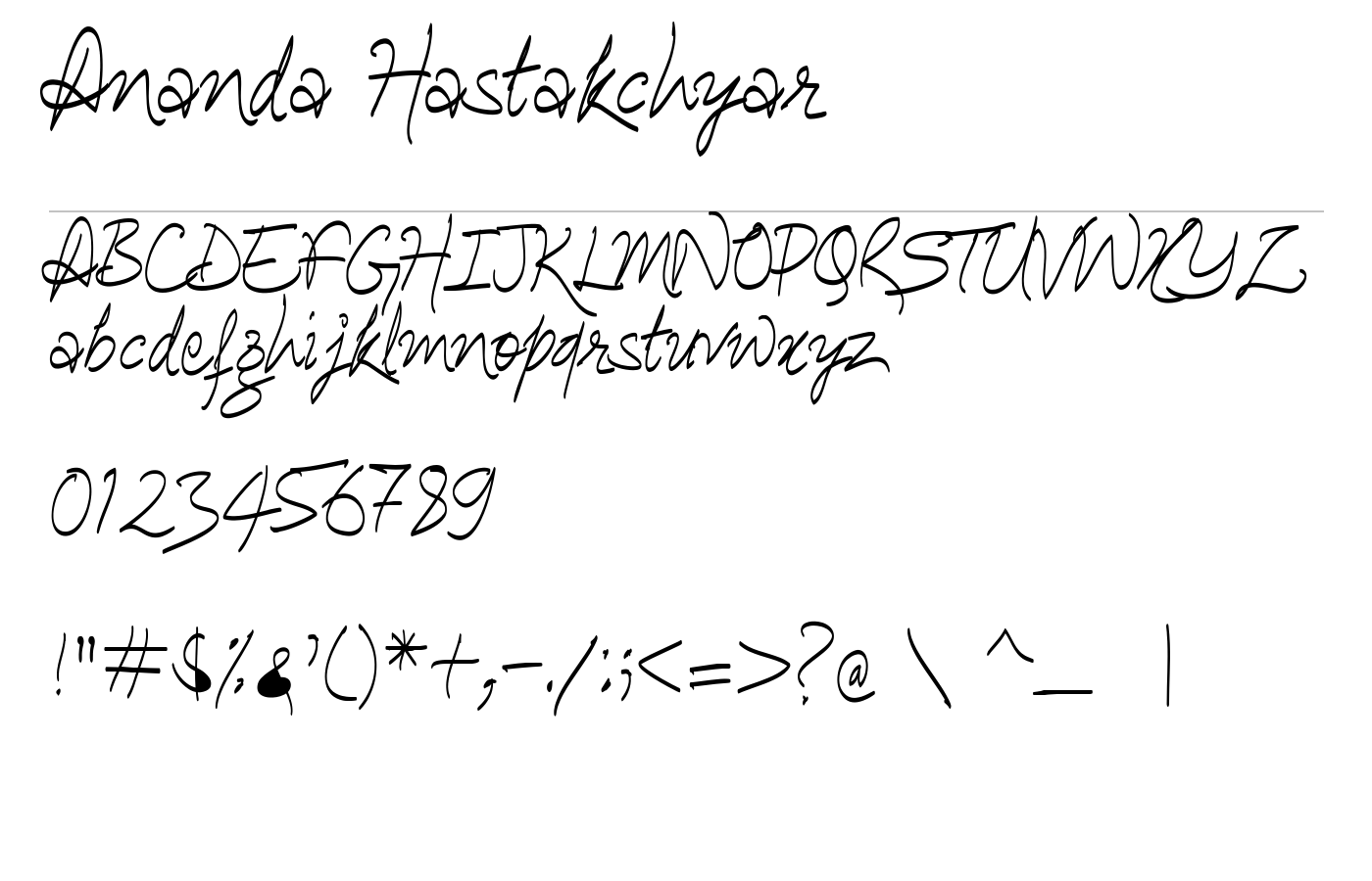 Ananda Hastakchyar Font preview
