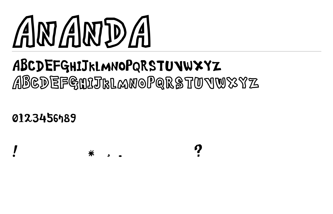 ananda Font preview