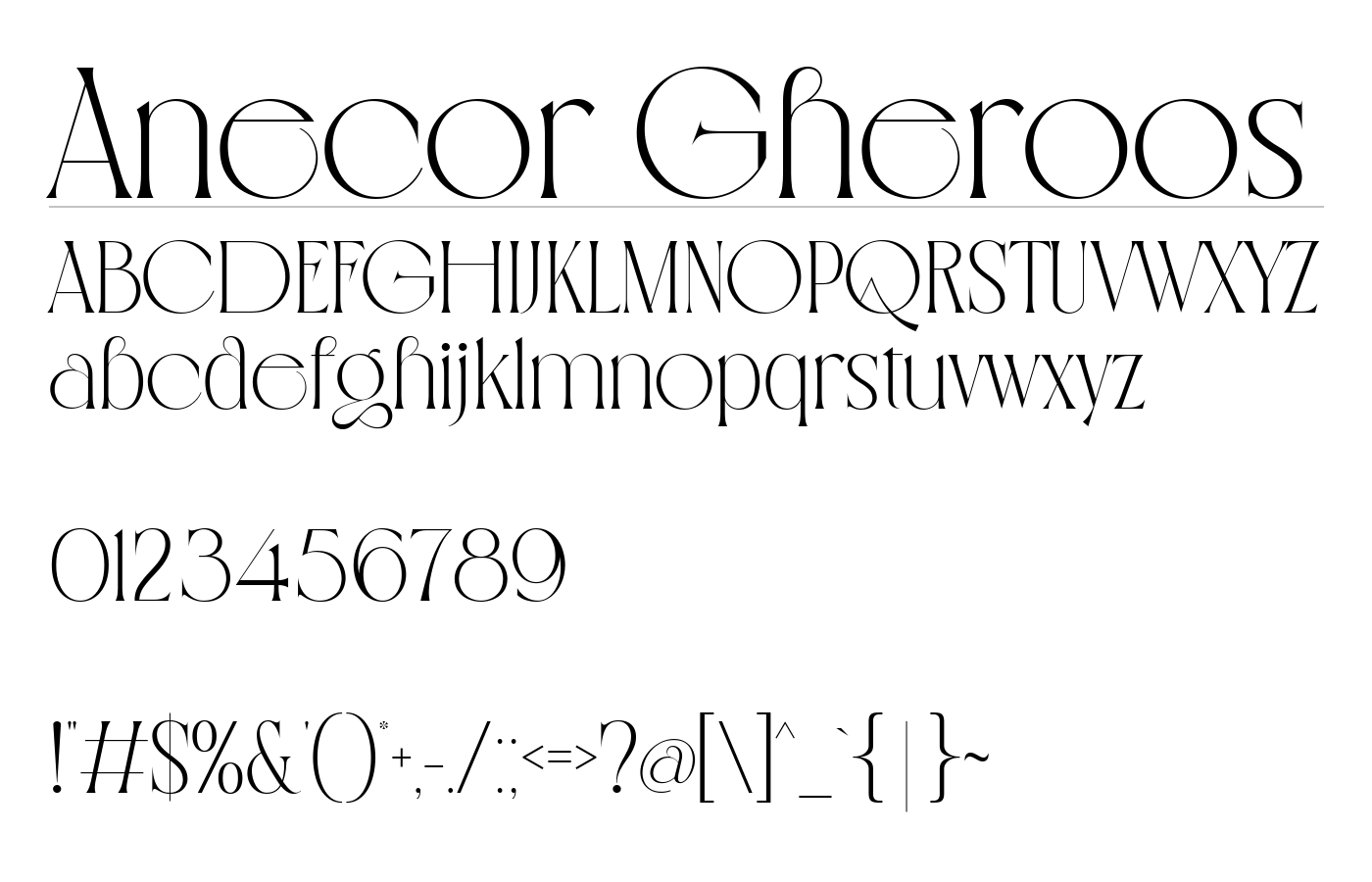 Anecor Gheroos Font preview