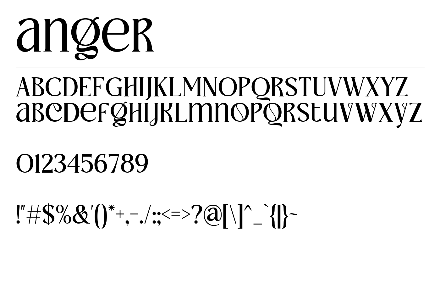 anger Font preview