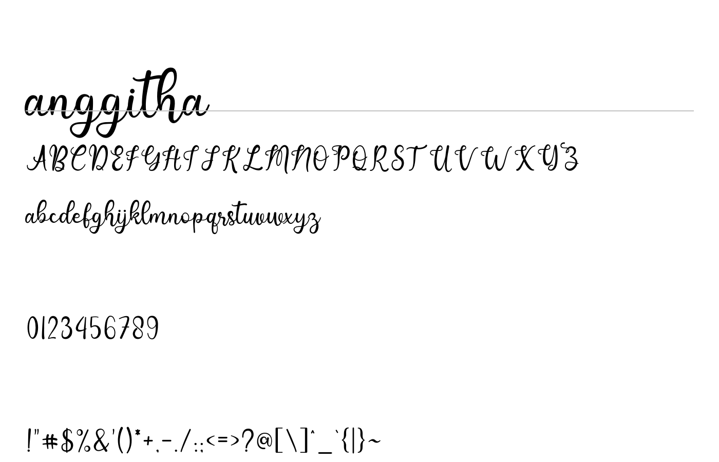 anggitha Font preview