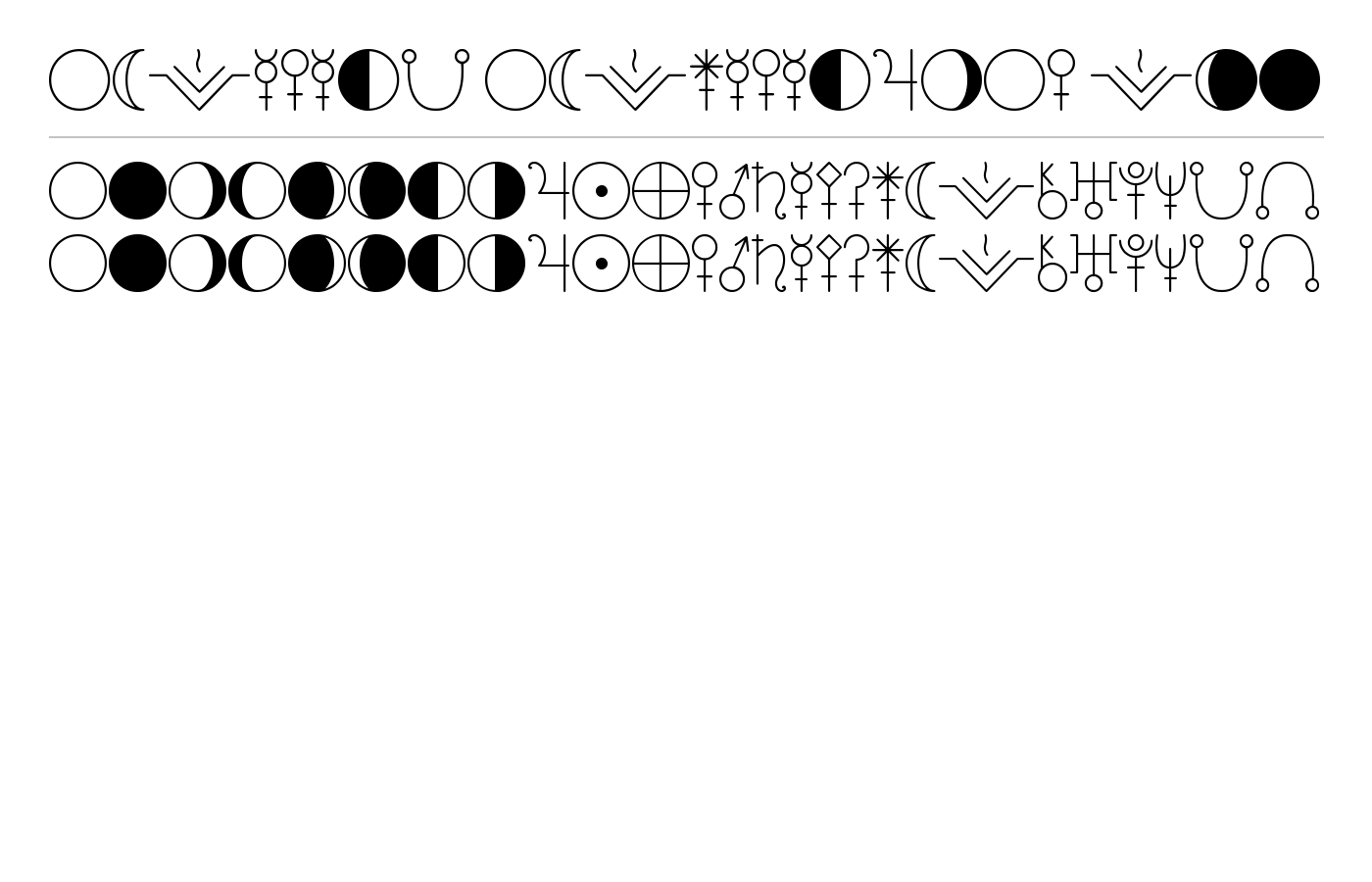ASTOLOGY ASTROLOGICAL TFB Font preview