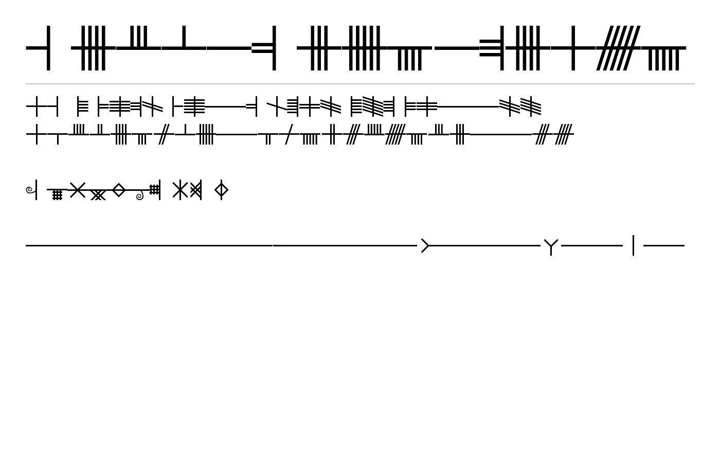 Beth-Luis-Fearn Font preview
