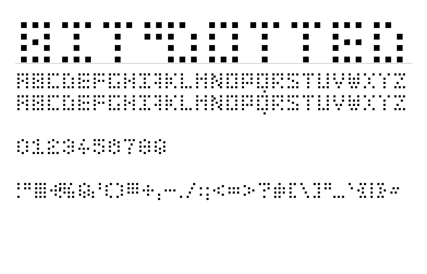 BitDotted Font preview