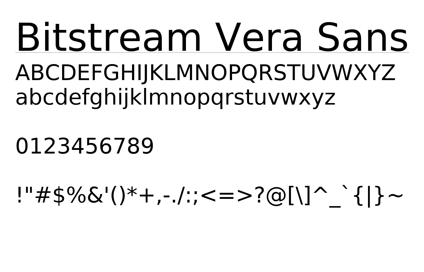 Bitstream Vera Sans Font preview