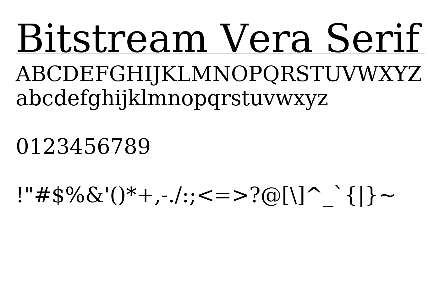 Bitstream Vera Serif Font preview