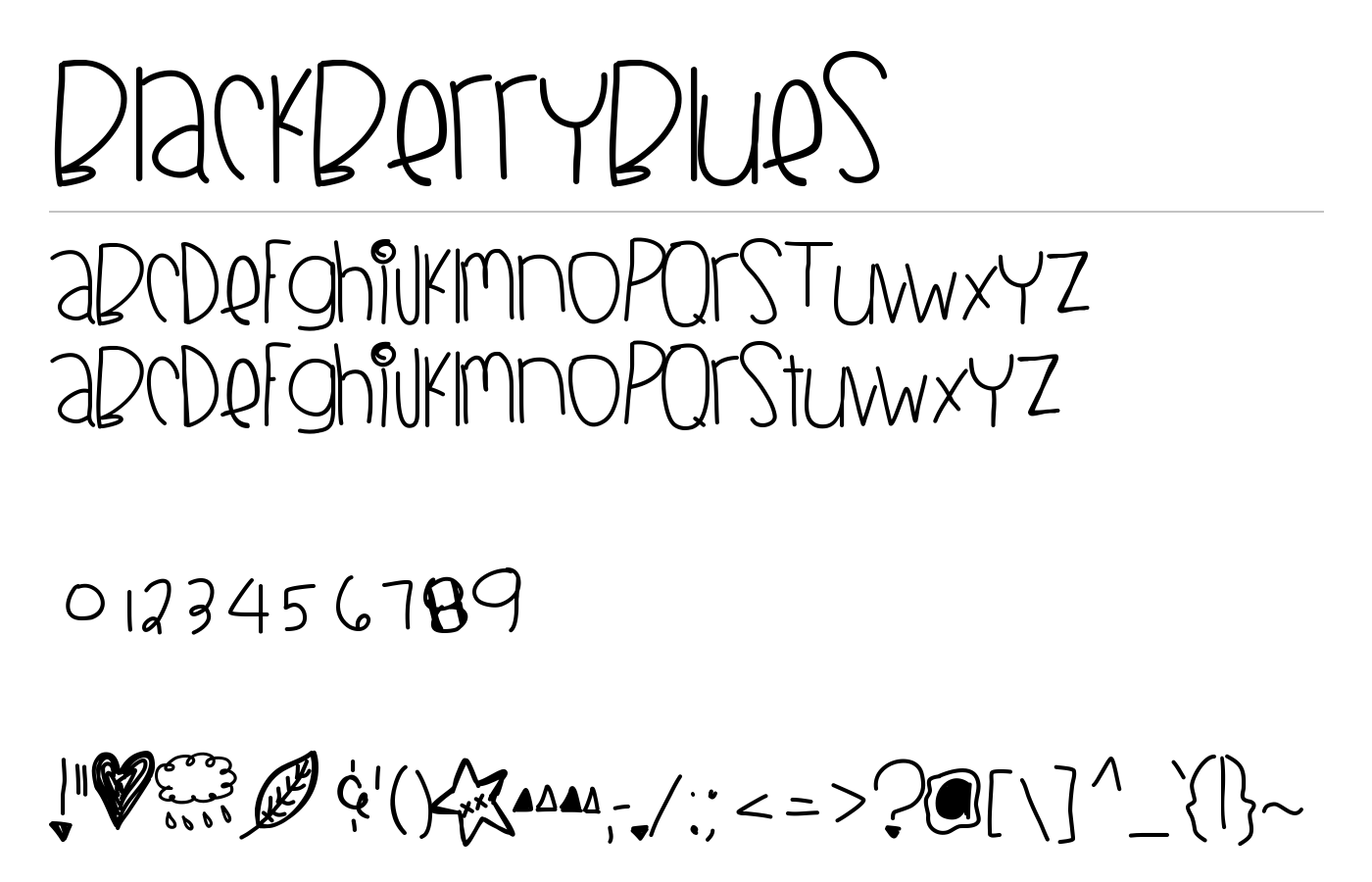 BlackberryBlues Font preview