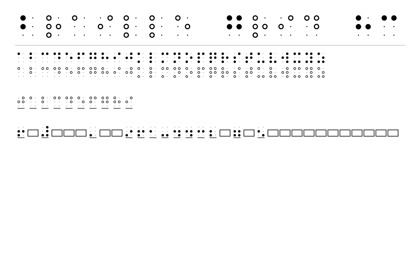 Braille Grid HC Font preview