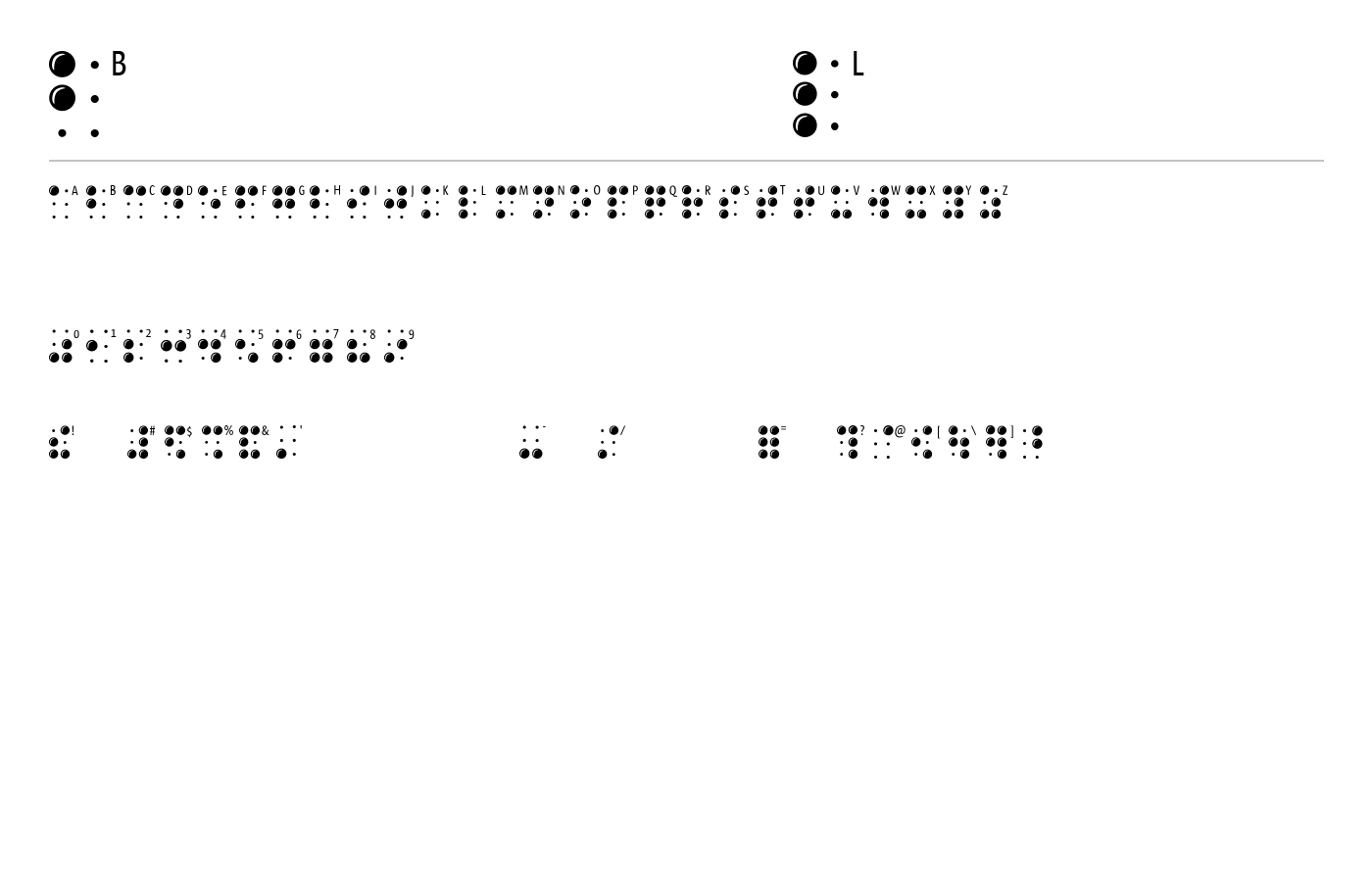 BrailleLatin Font preview
