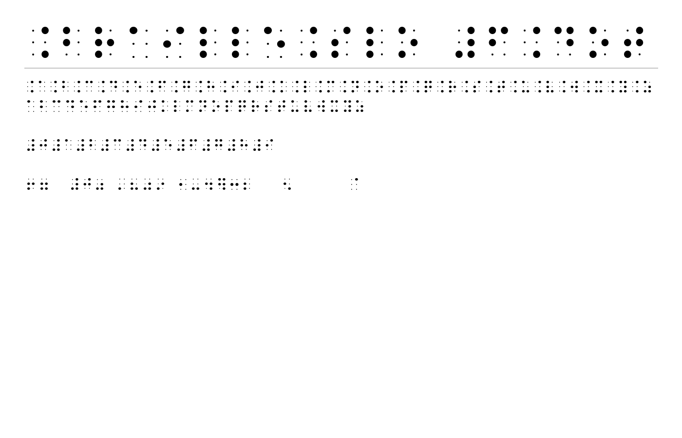 BrailleSlo 6Dot Font preview