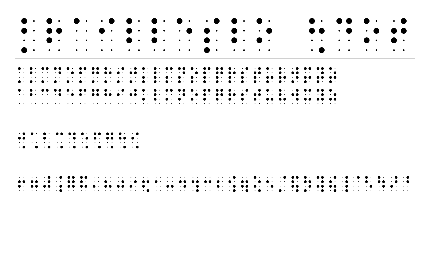 BrailleSlo 8dot Font preview