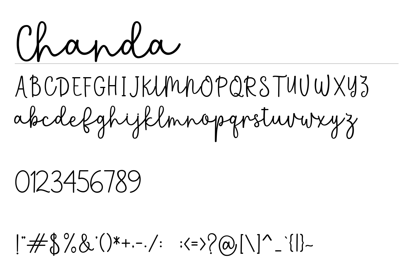 Chanda Font preview