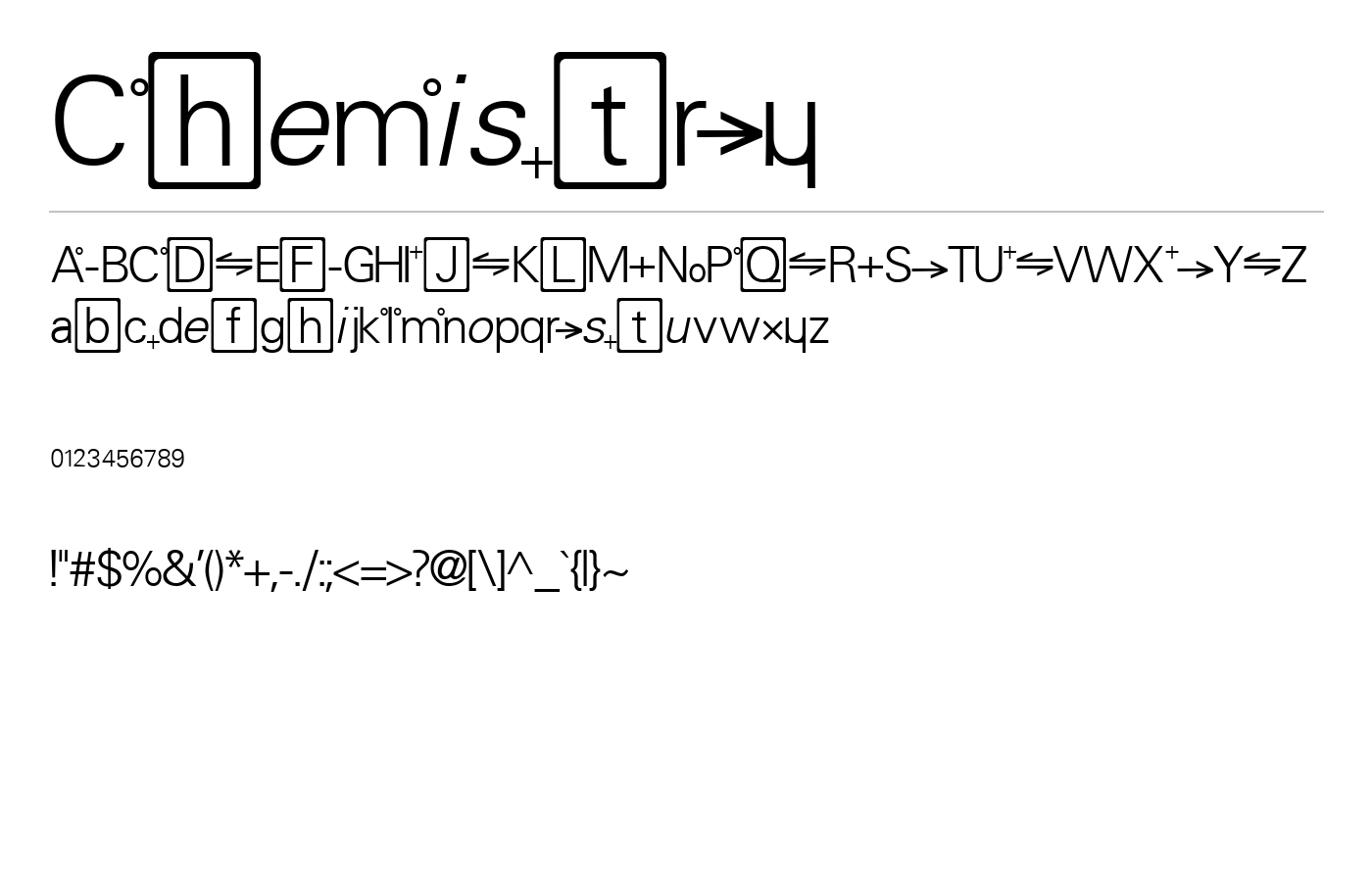 Chemistry Font preview