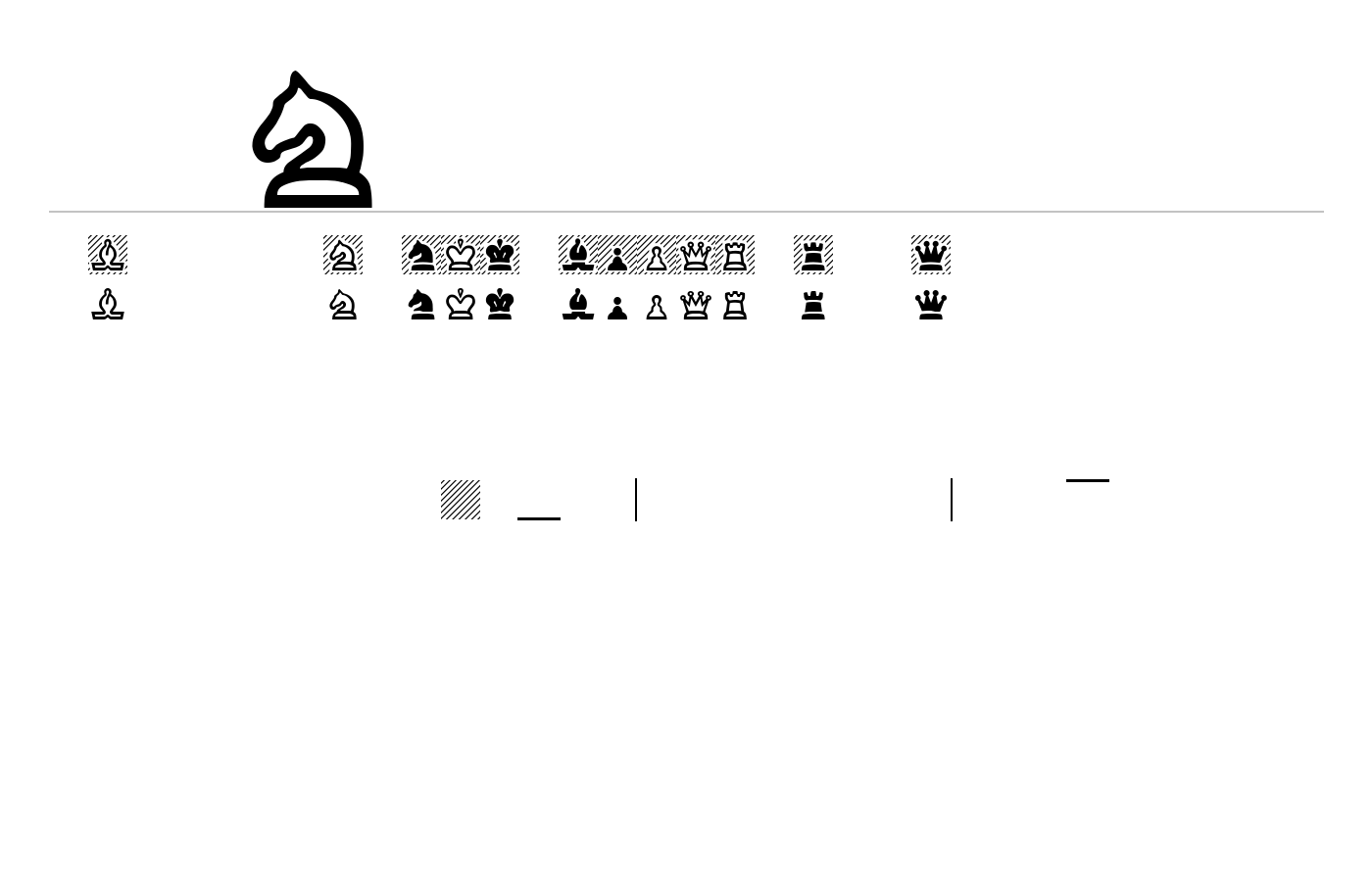 Chess Font preview