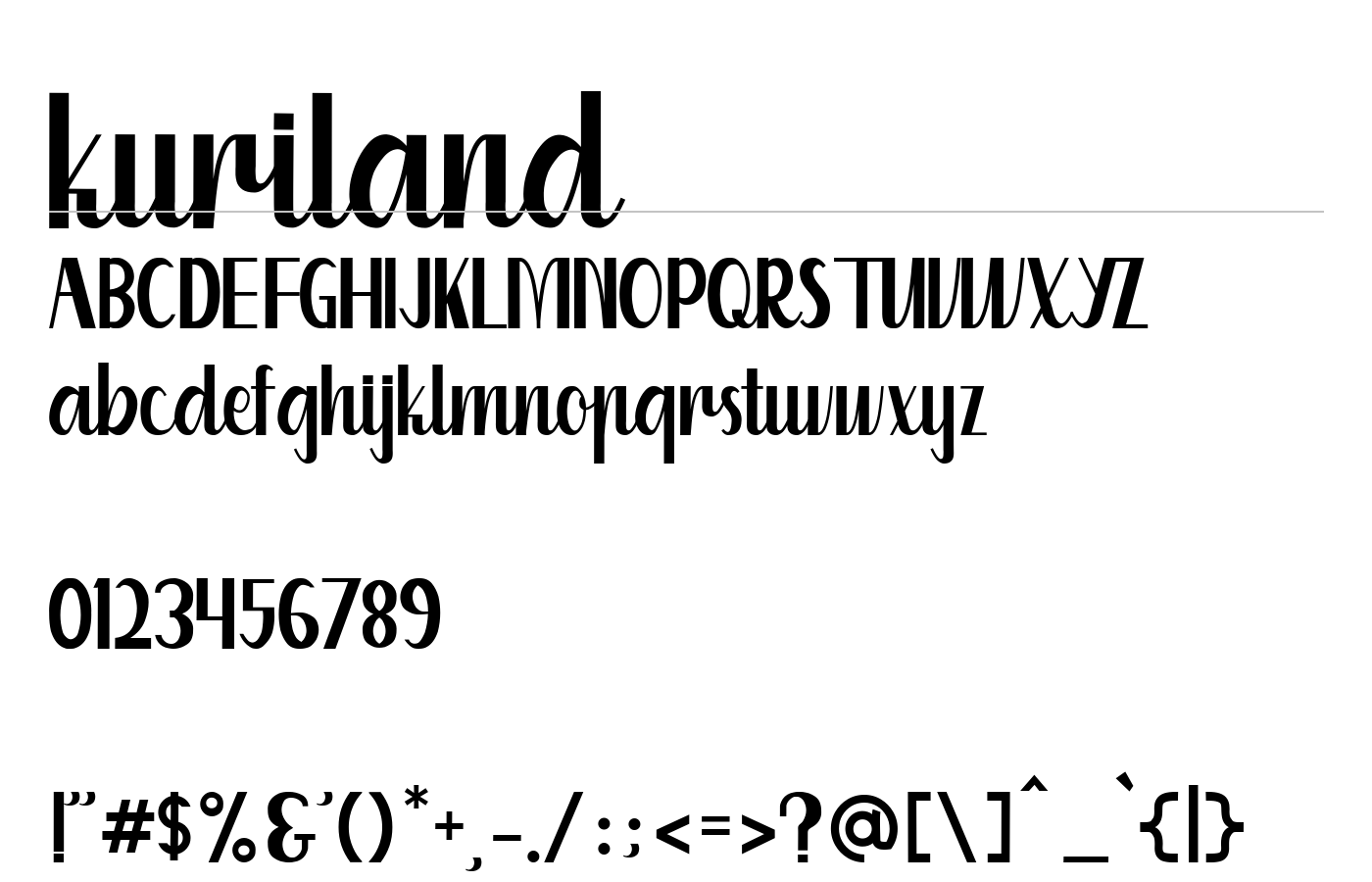 Kuriland preview