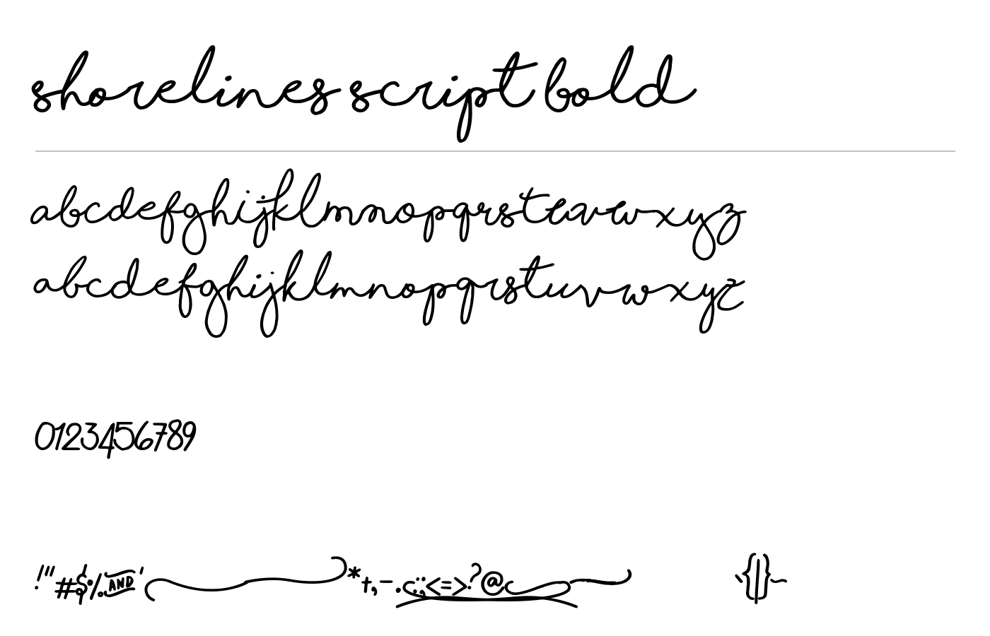 Shorelines Script preview